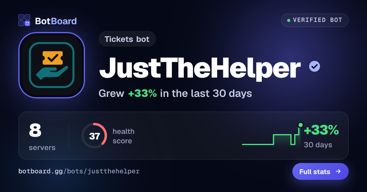 Share card for JustTheHelper