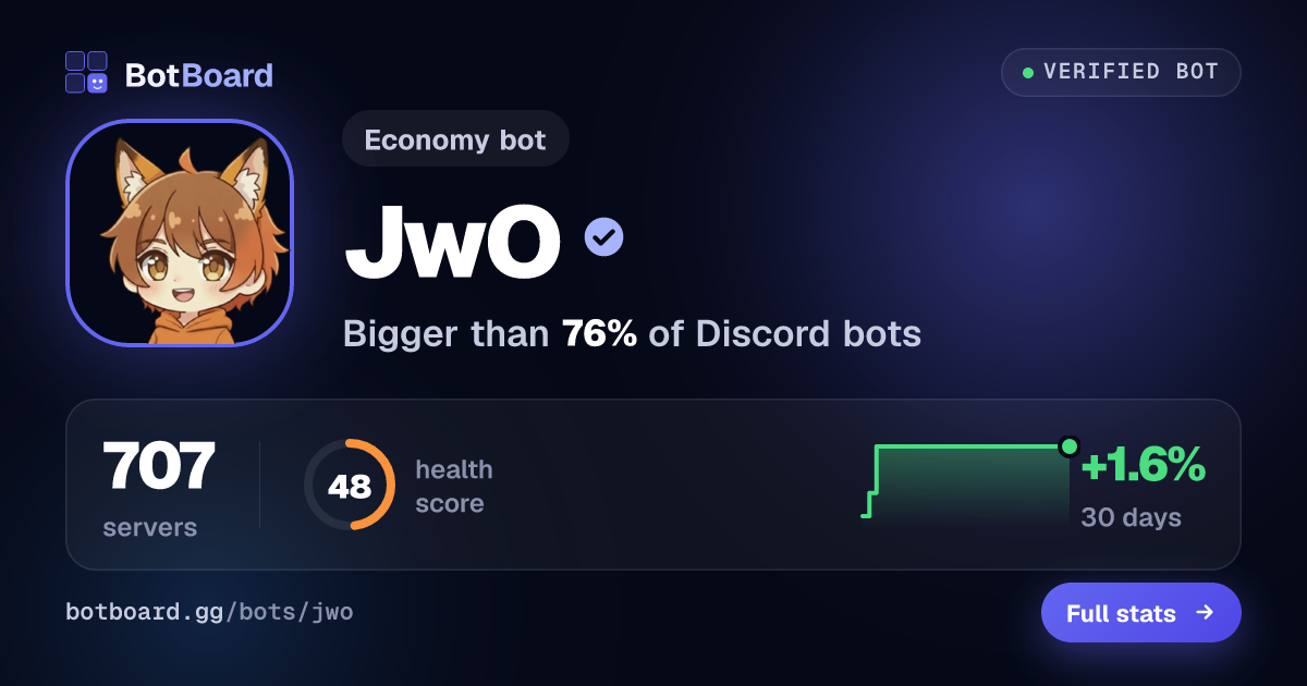 Share card for JwO