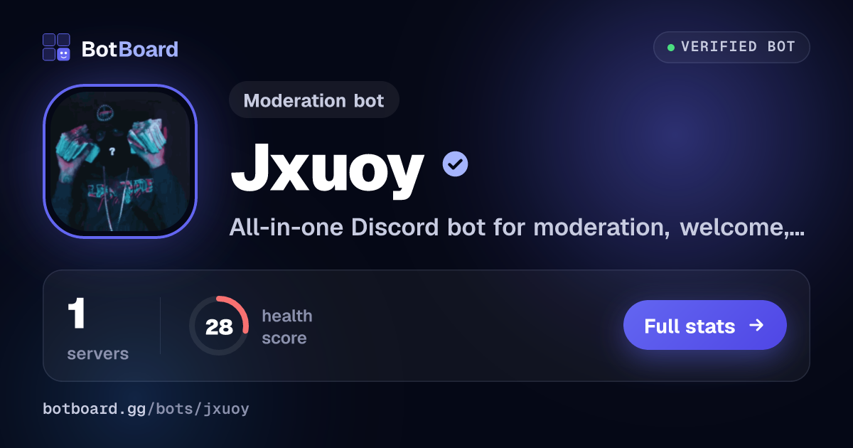 Share card for Jxuoy