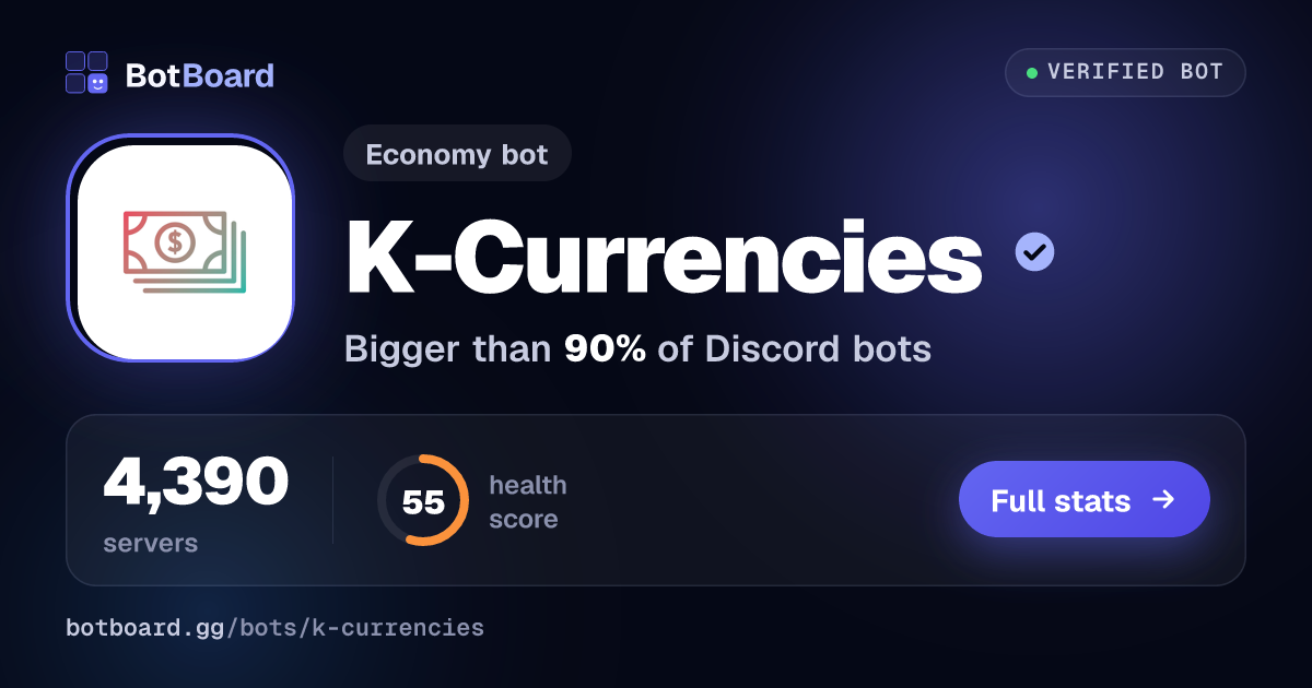 Share card for K-Currencies