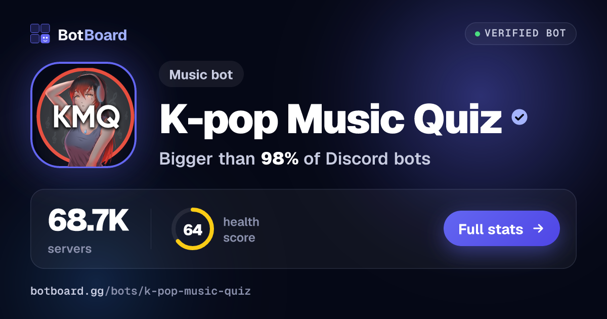 Share card for K-pop Music Quiz
