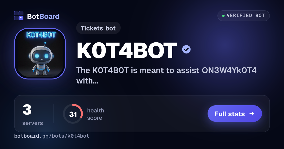 Share card for K0T4BOT