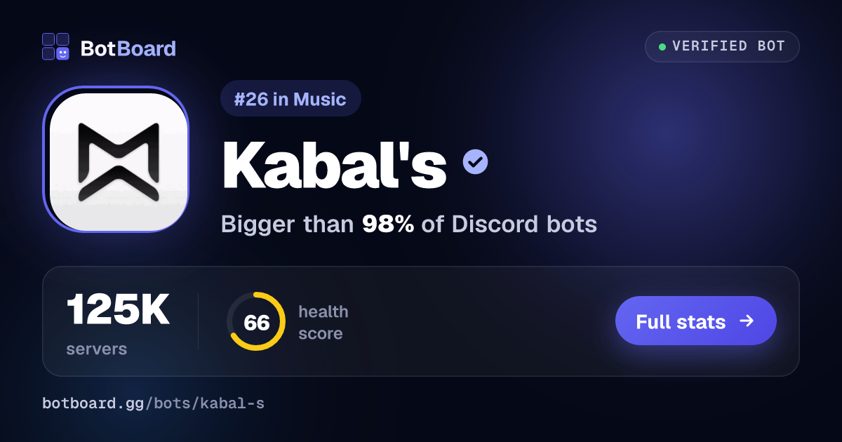 Share card for Kabal's