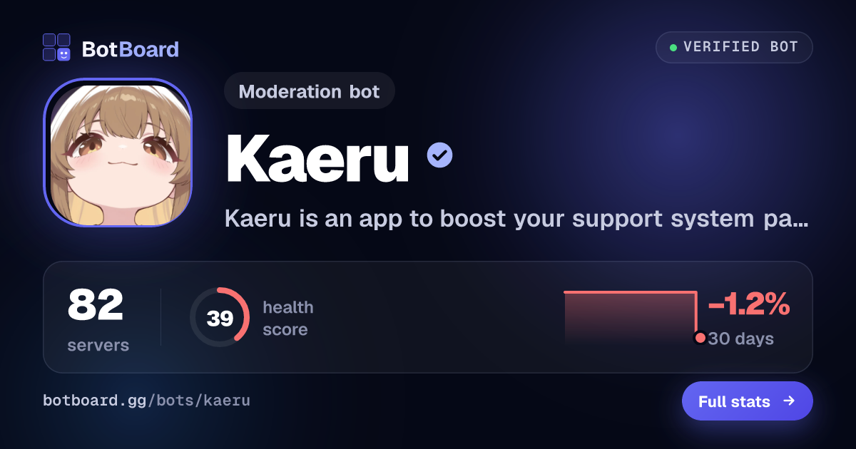 Share card for Kaeru