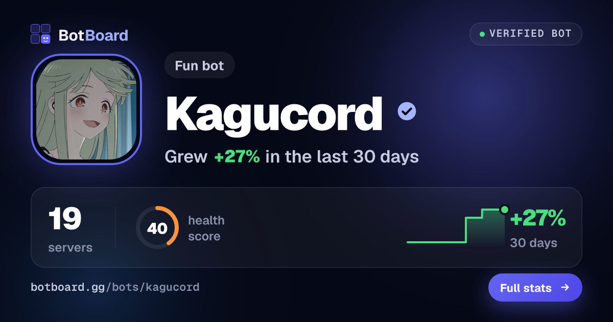 Share card for Kagucord