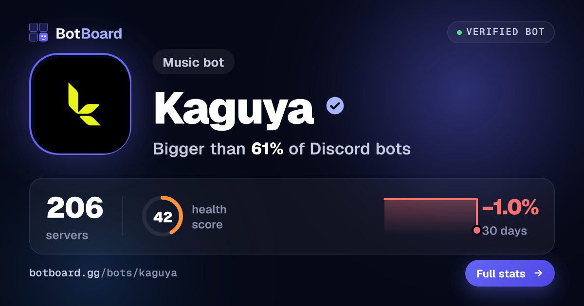 Share card for Kaguya