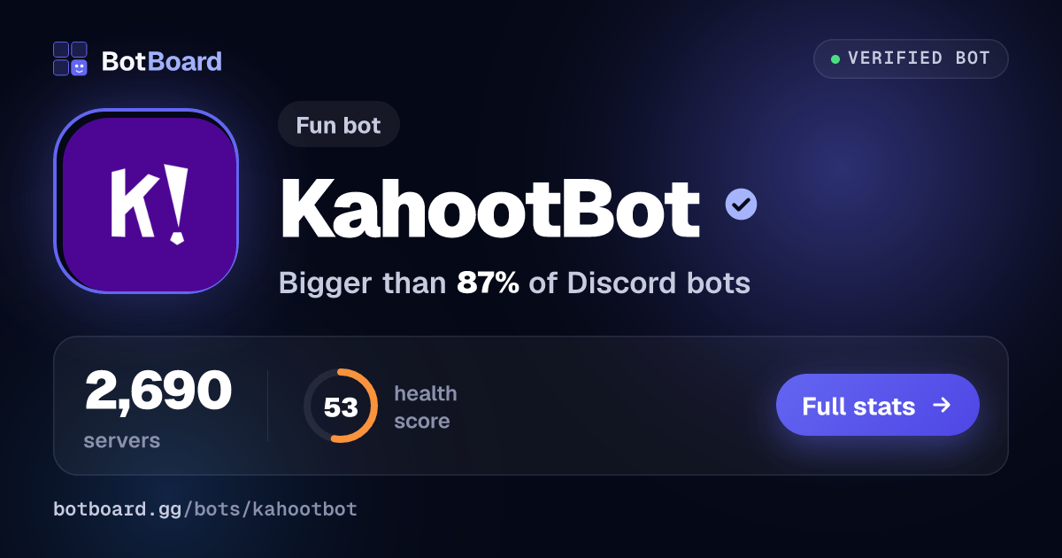 Share card for KahootBot