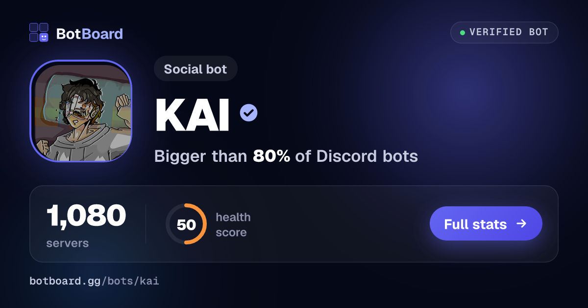 Share card for KAI