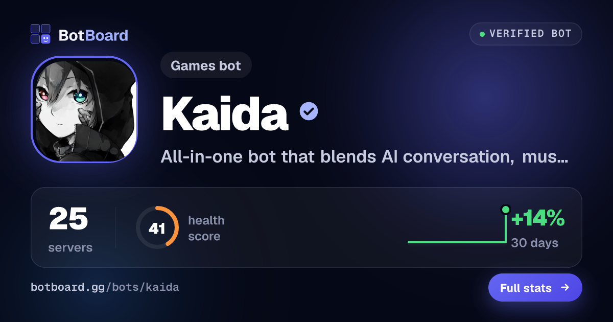 Share card for Kaida