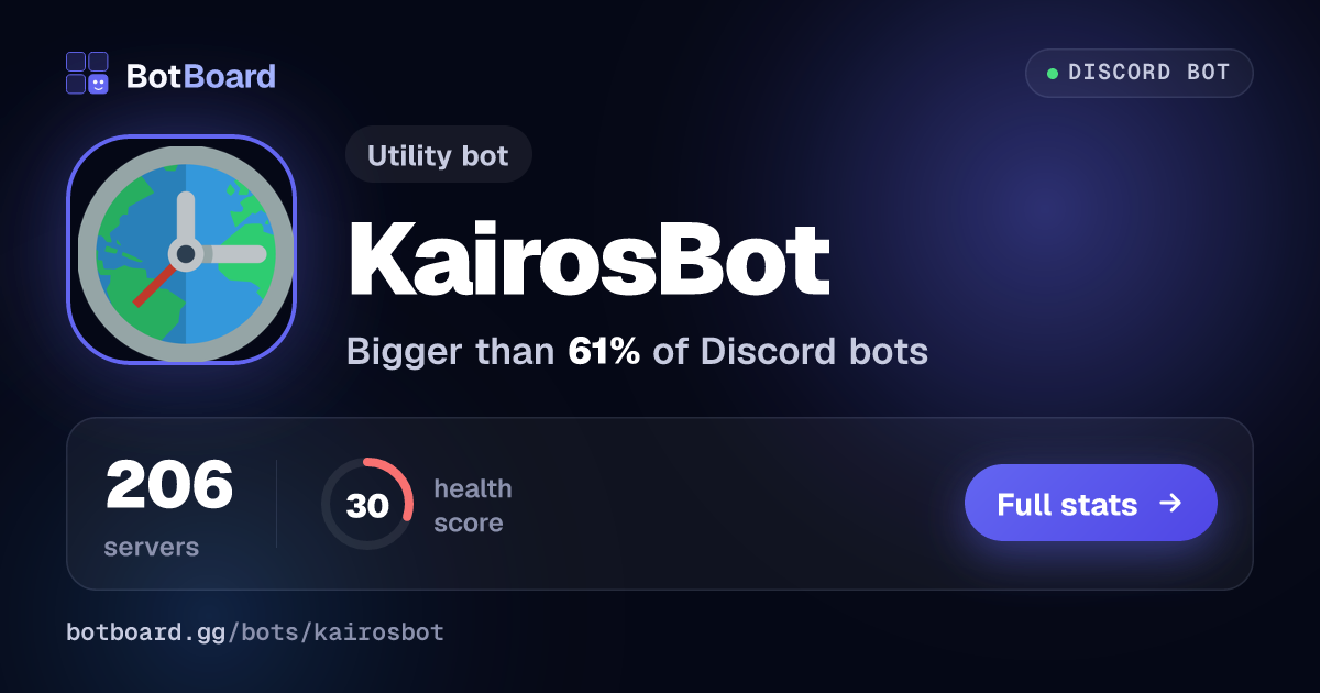 Share card for KairosBot