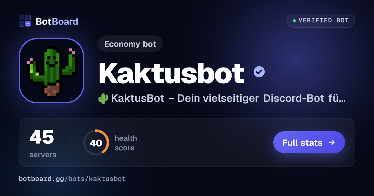 Share card for Kaktusbot