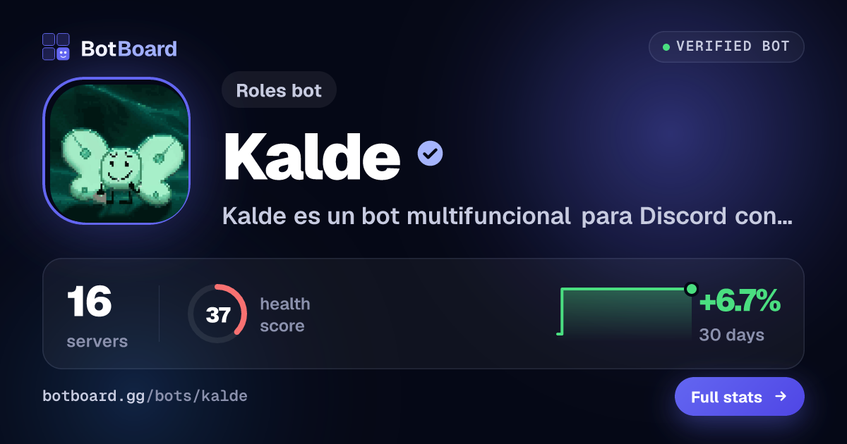 Share card for Kalde