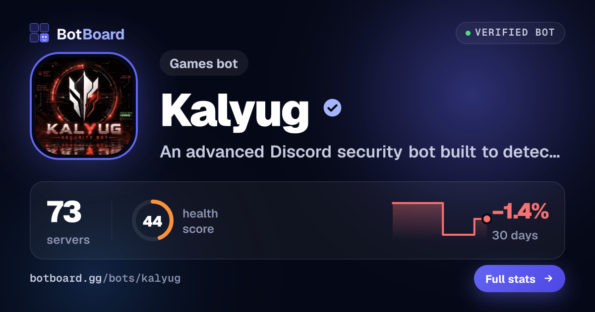 Share card for Kalyug