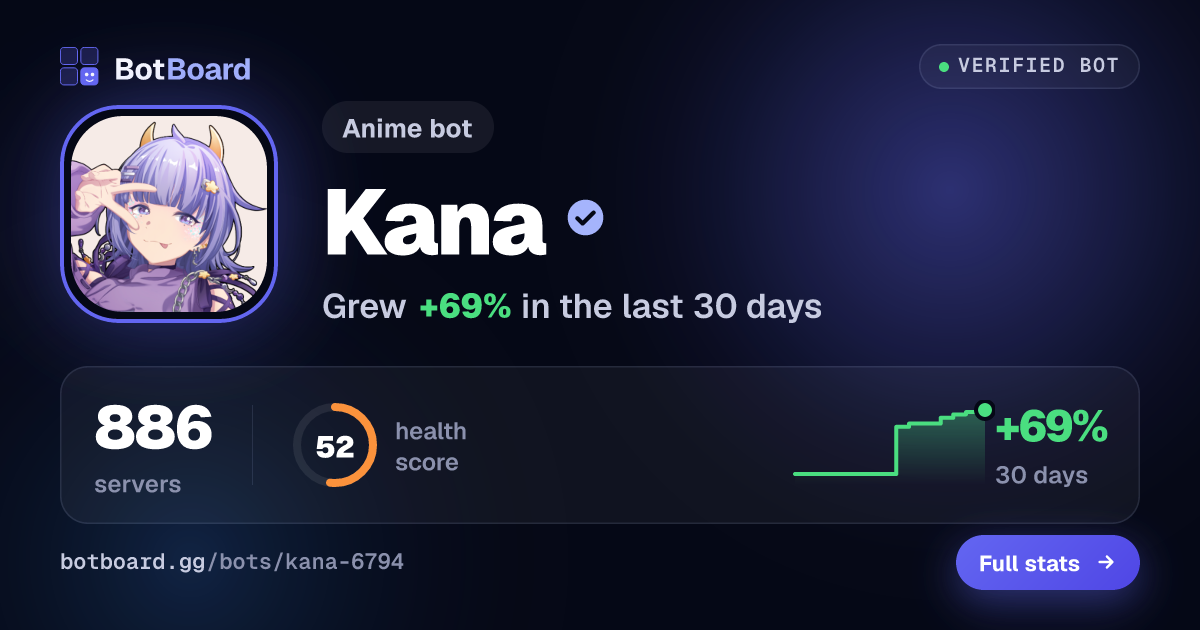 Share card for Kana