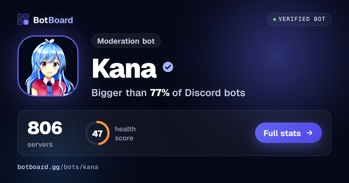 Share card for Kana (歌奈)
