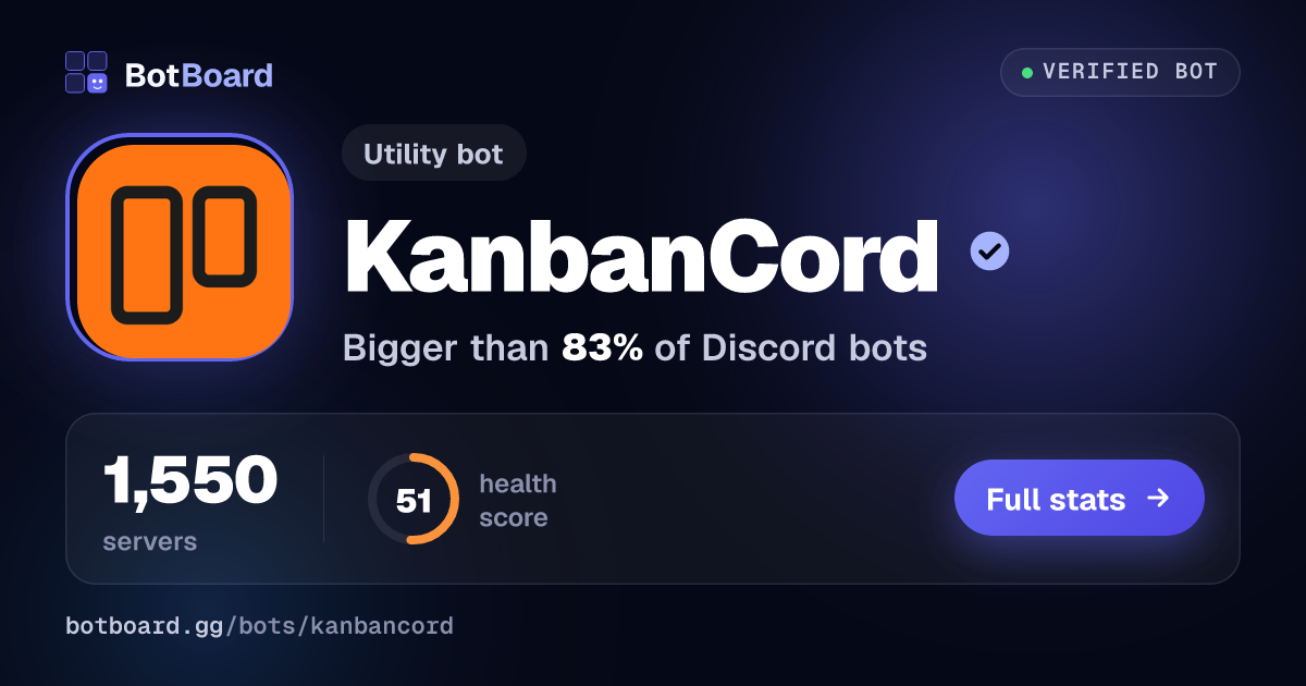 Share card for KanbanCord