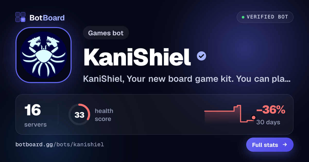 Share card for 🐺 KaniShiel