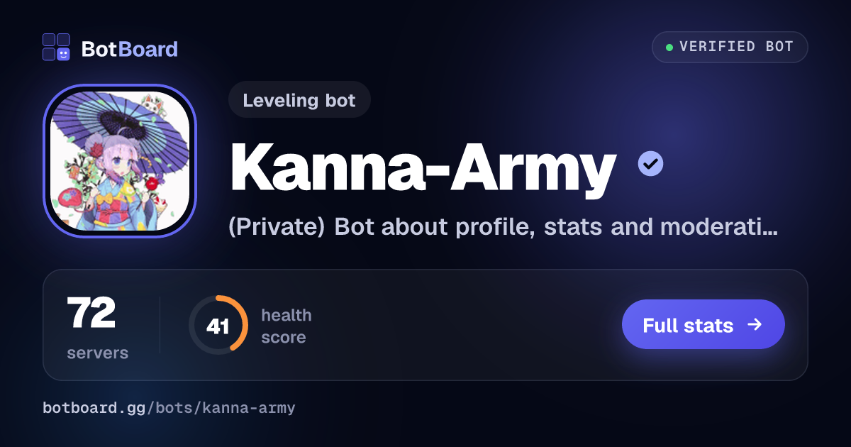 Share card for Kanna-Army