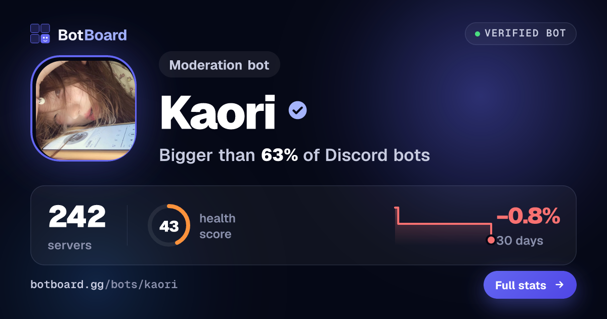 Share card for Kaori