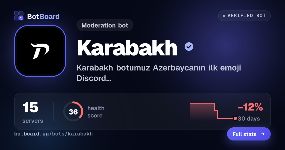 Share card for Karabakh