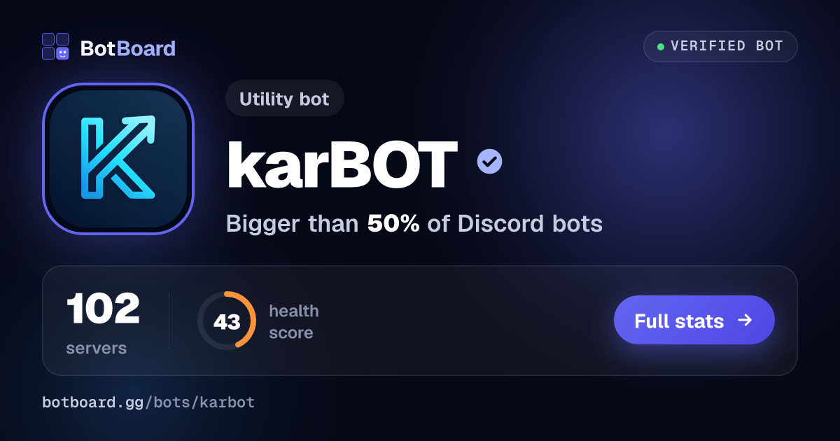 Share card for karBOT
