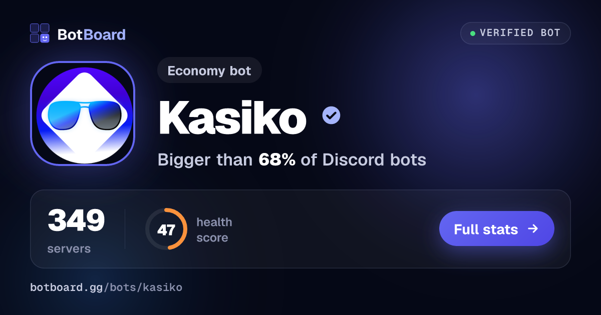 Share card for Kasiko