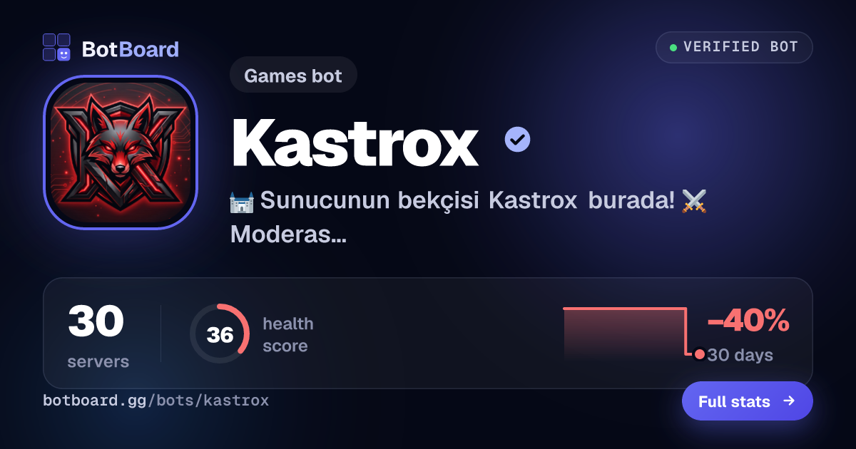 Share card for Kastrox