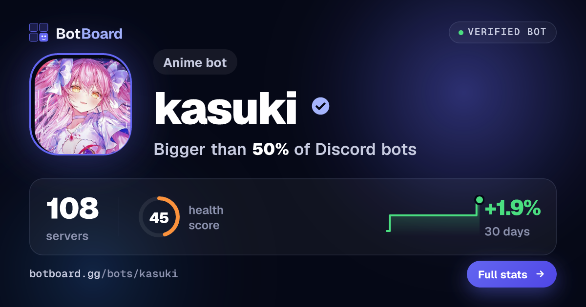 Share card for kasuki