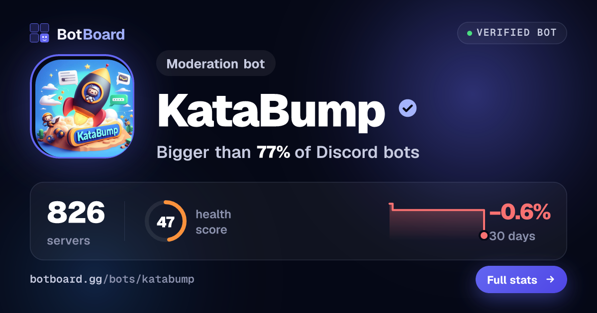 Share card for KataBump