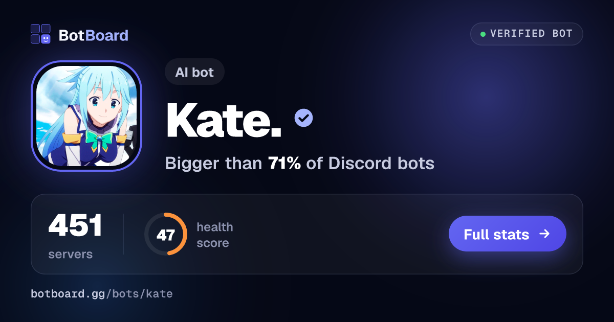 Share card for Kate.