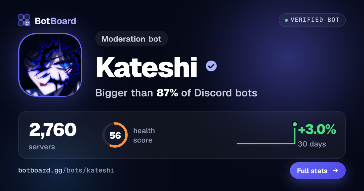 Share card for Kateshi
