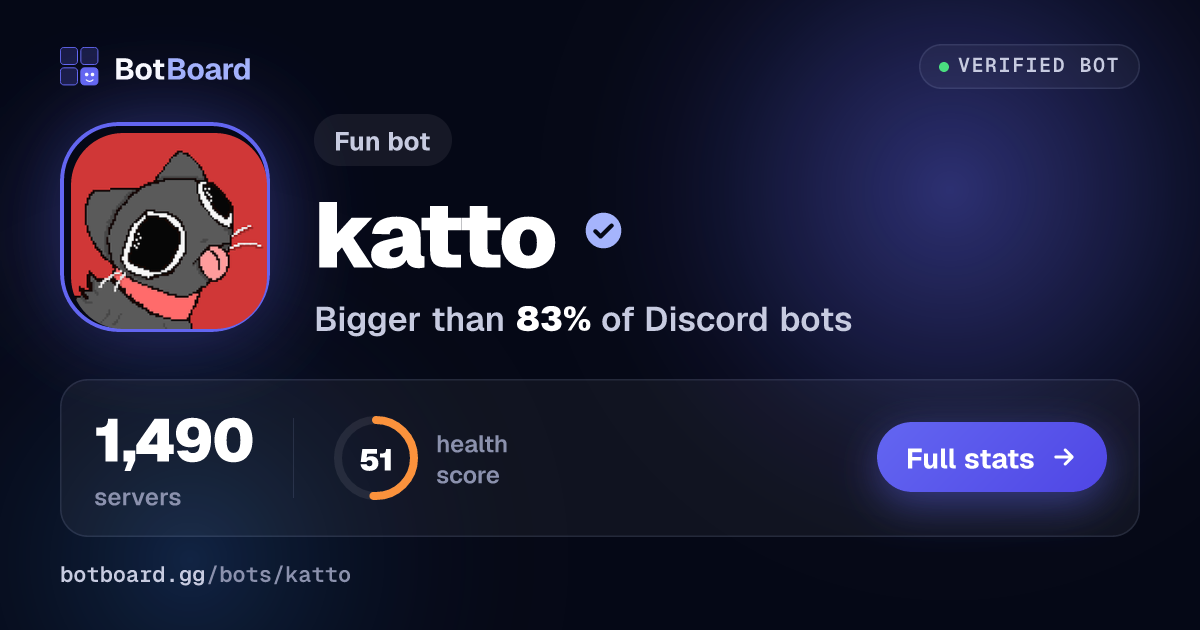 Share card for katto