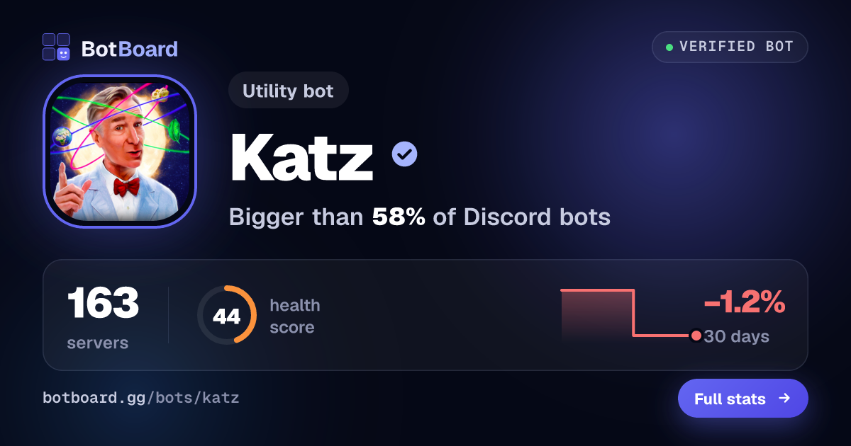 Share card for Katz