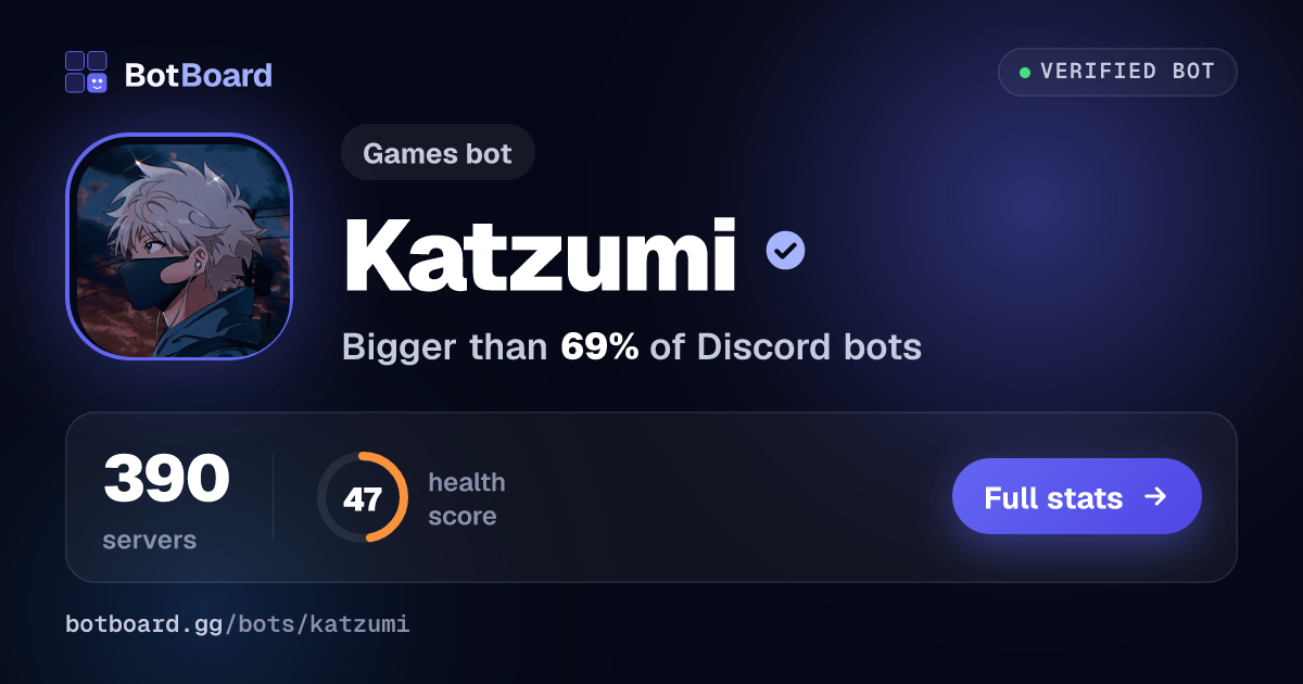 Share card for Katzumi 🌺