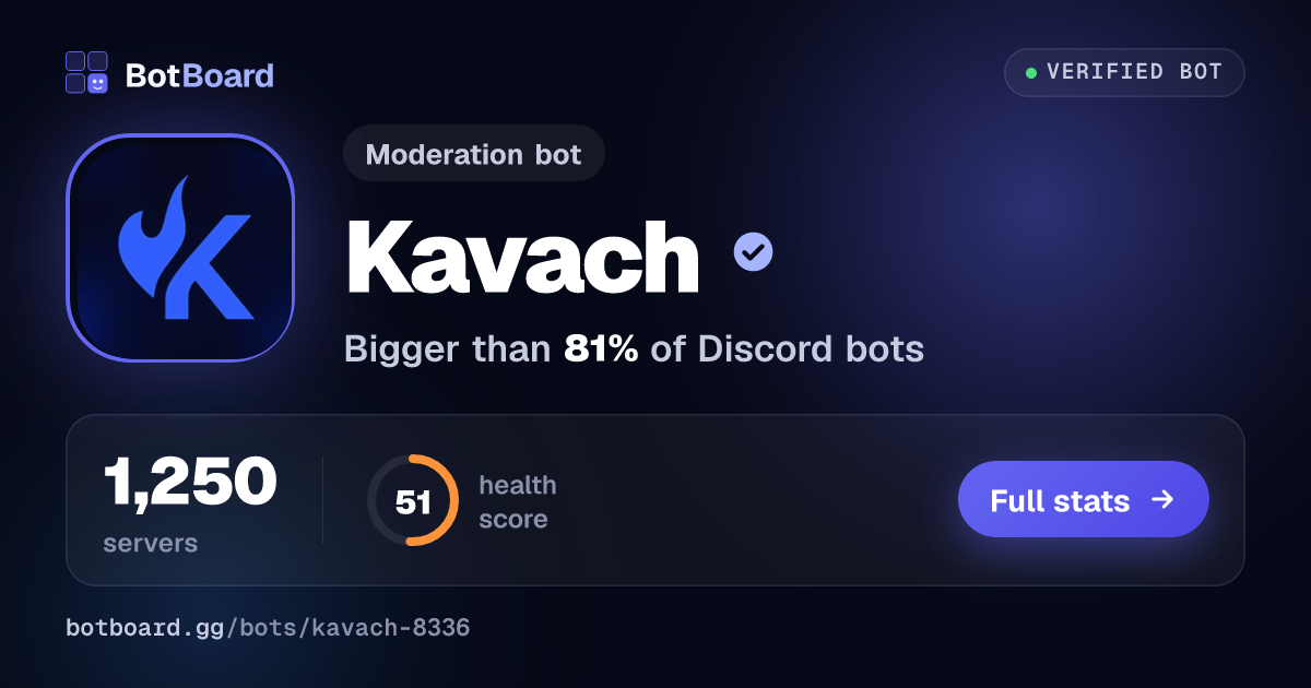 Share card for Kavach