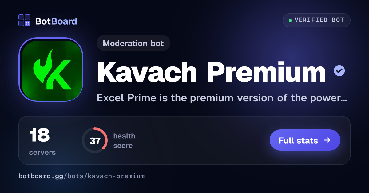 Share card for Kavach Premium