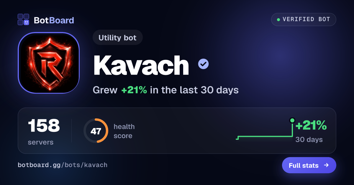 Share card for Kavach