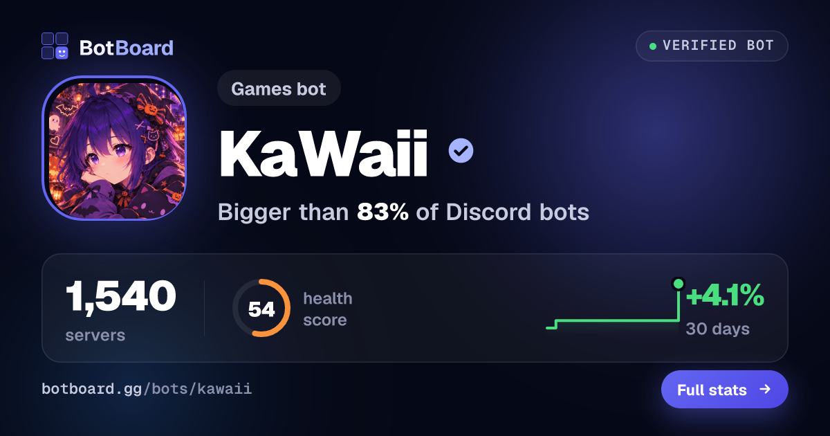 Share card for KaWaii