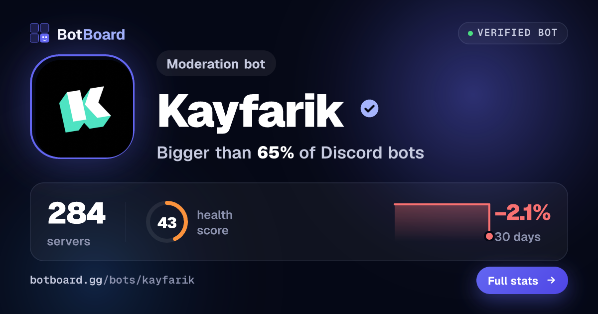 Share card for Kayfarik