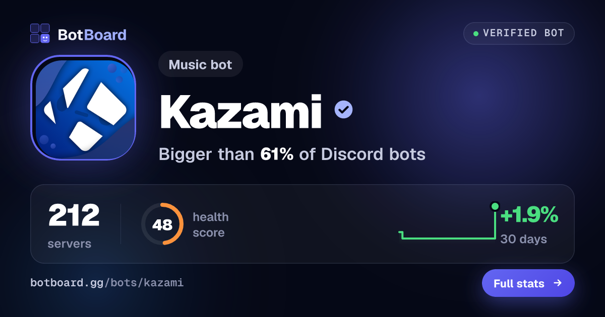Share card for Kazami