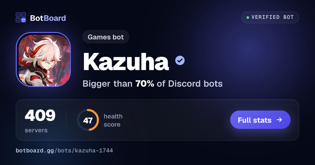 Share card for Kazuha