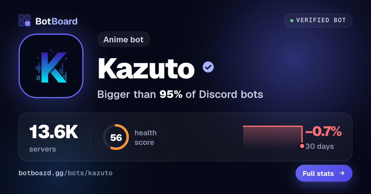 Share card for Kazuto