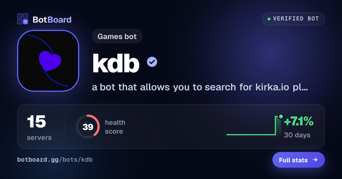 Share card for kdb