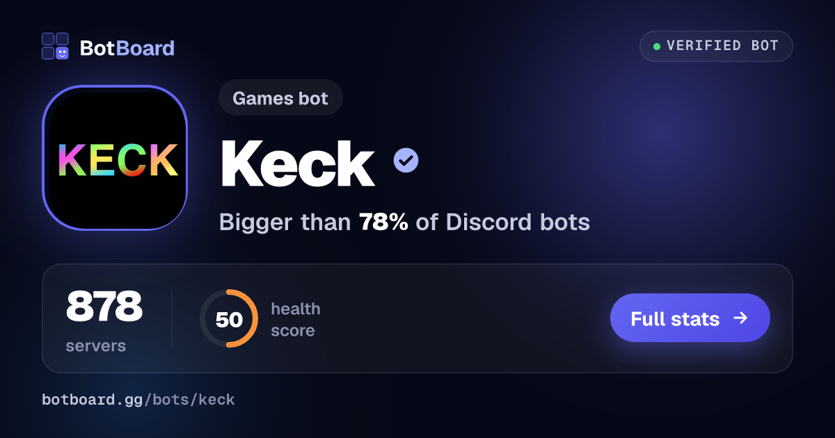 Share card for Keck