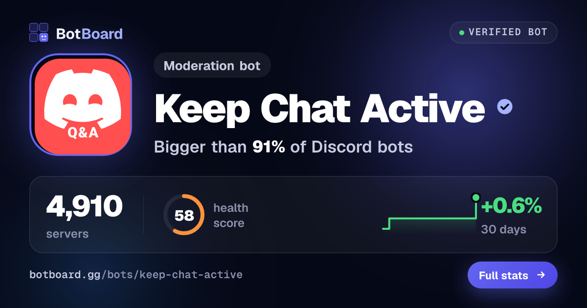 Share card for Keep Chat Active