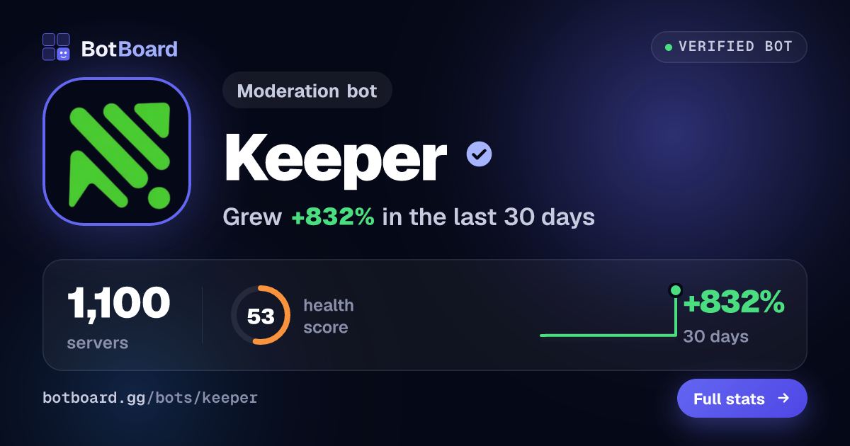 Keeper: Discord Bot Reviews, Stats & Invite | BotBoard