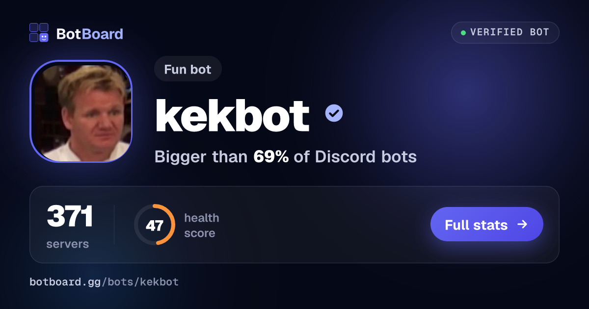 Share card for kekbot