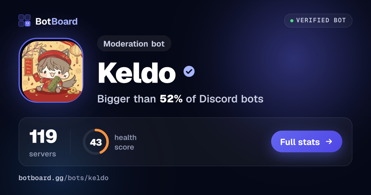 Share card for Keldo