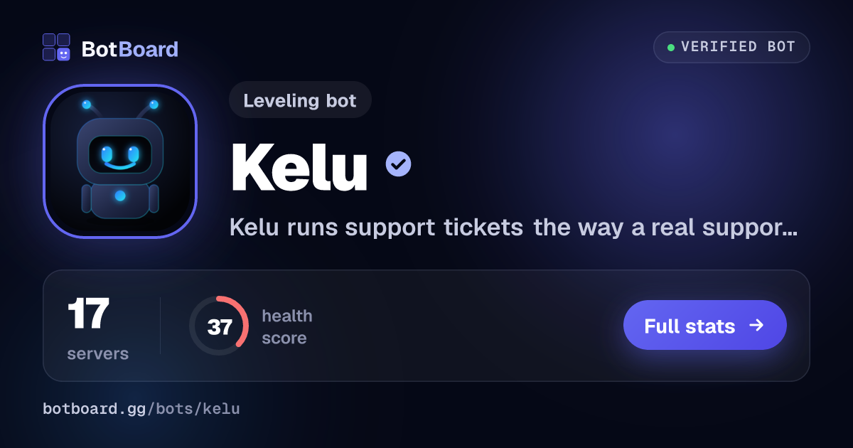 Share card for Kelu