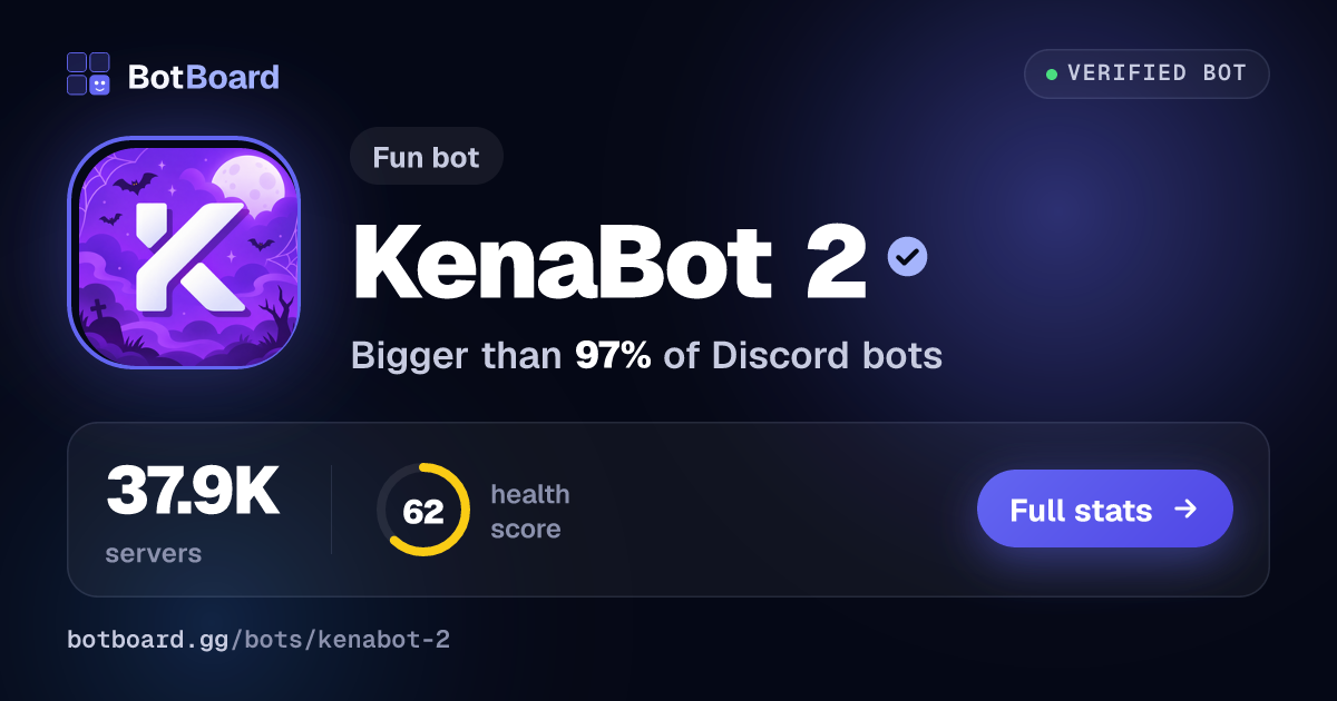 Share card for KenaBot 2